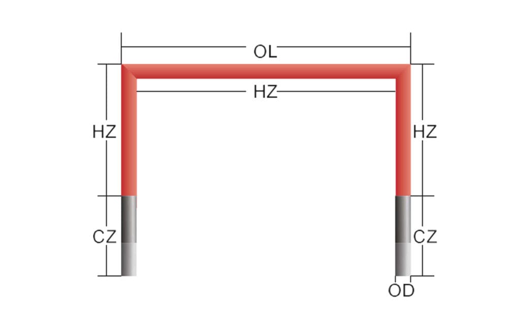 pure silicon carbide rod