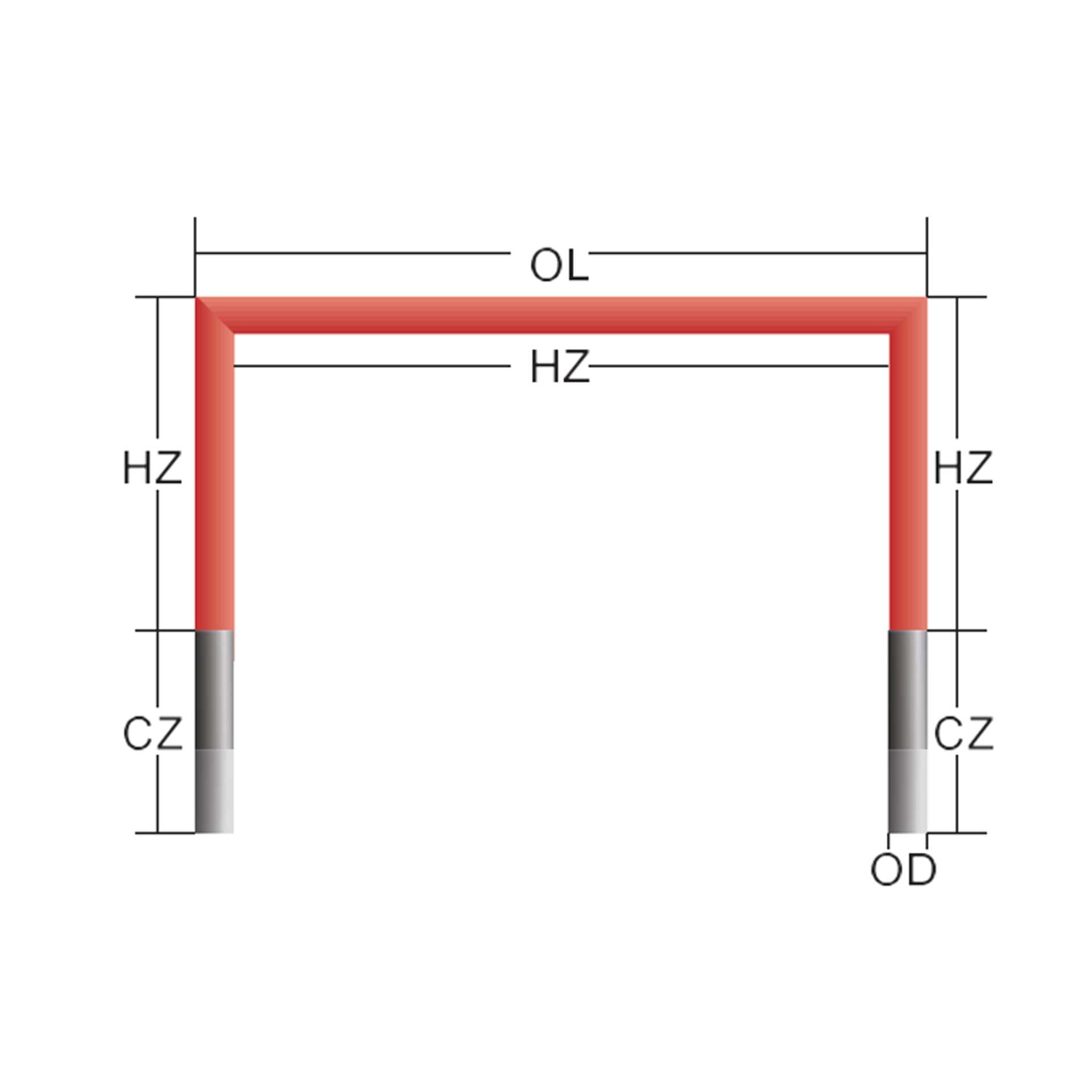 V-shaped silicon carbide element included in a documented resistance group