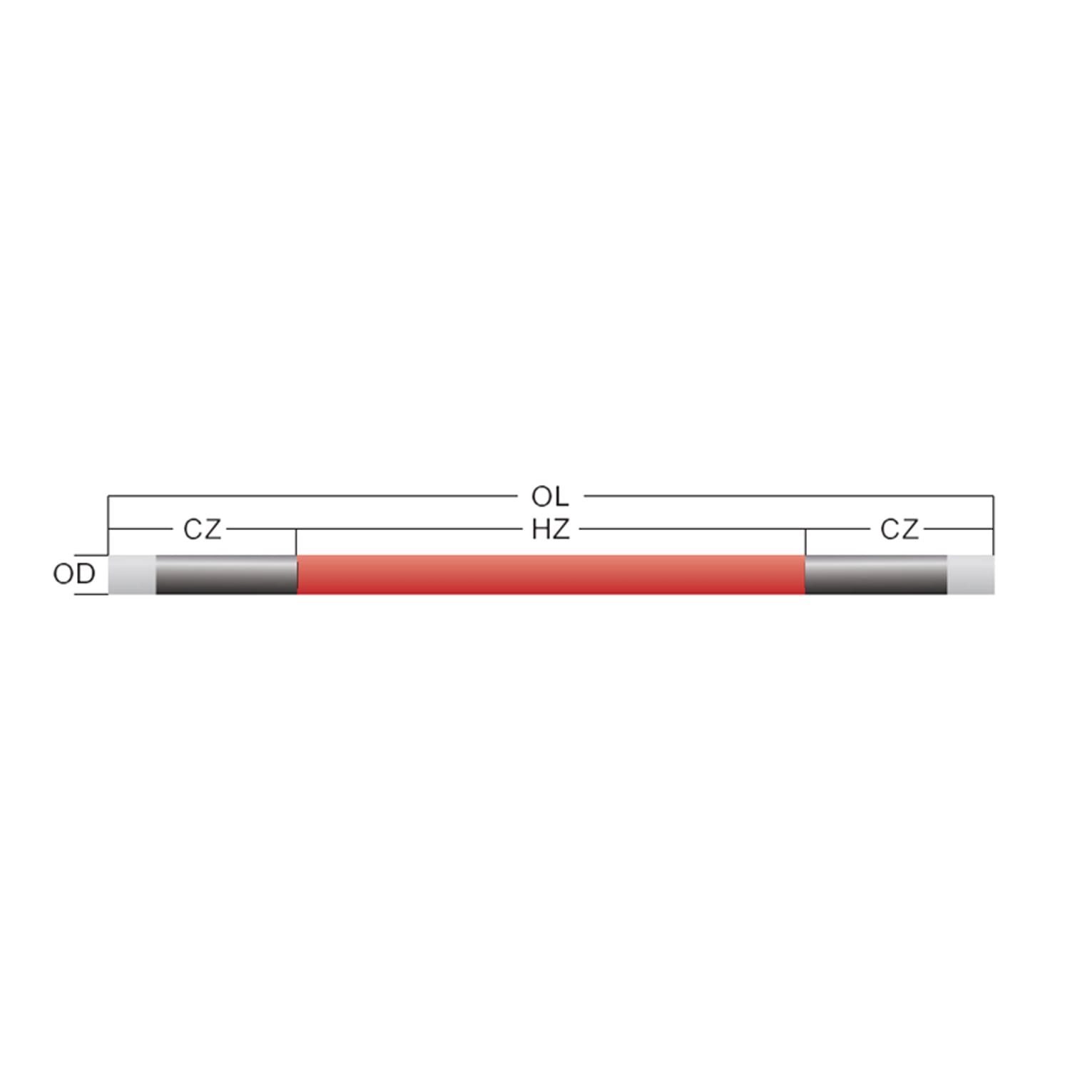 DH type SiC heating element referenced on a furnace wiring diagram