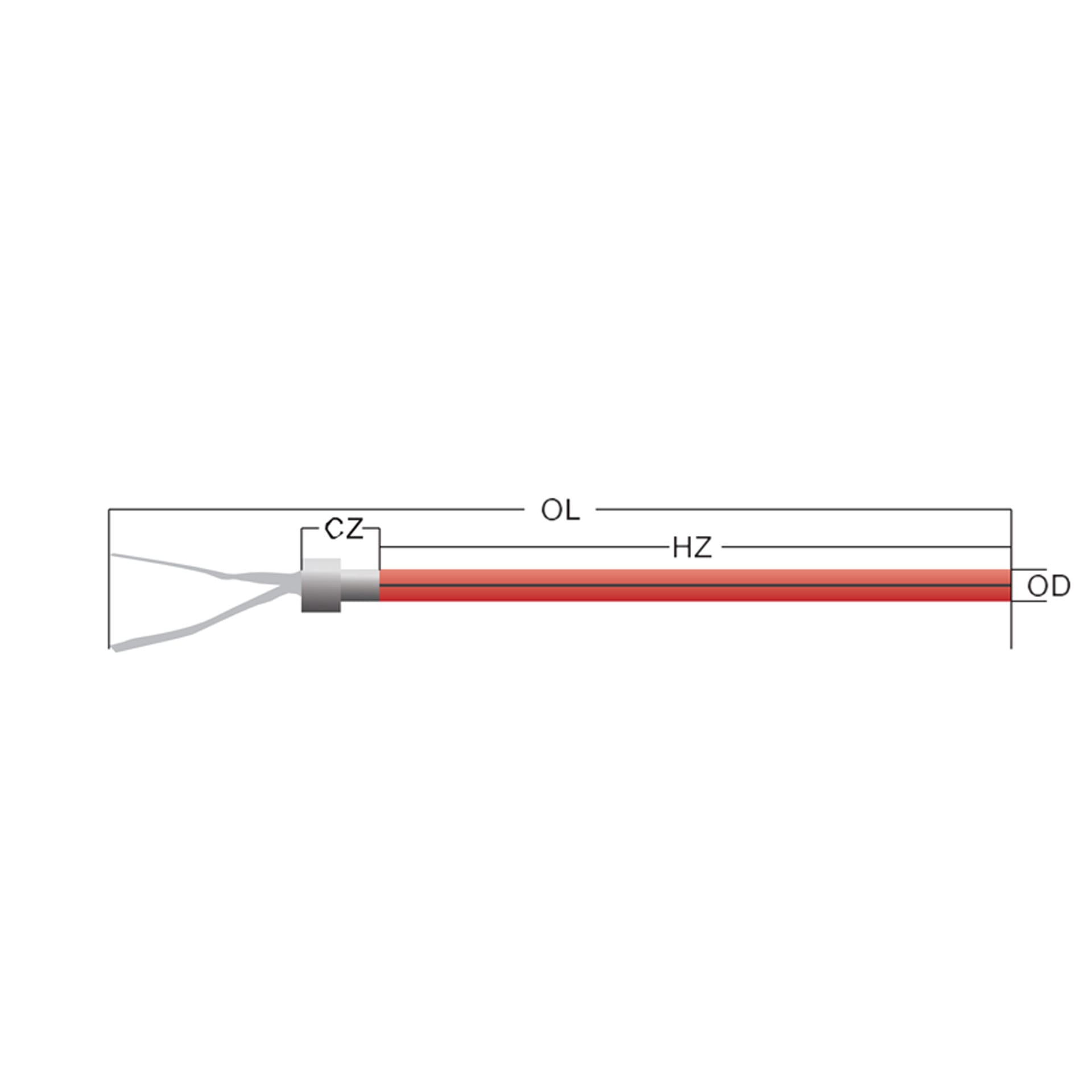 UX silicon carbide heating element identified for resistance grouping