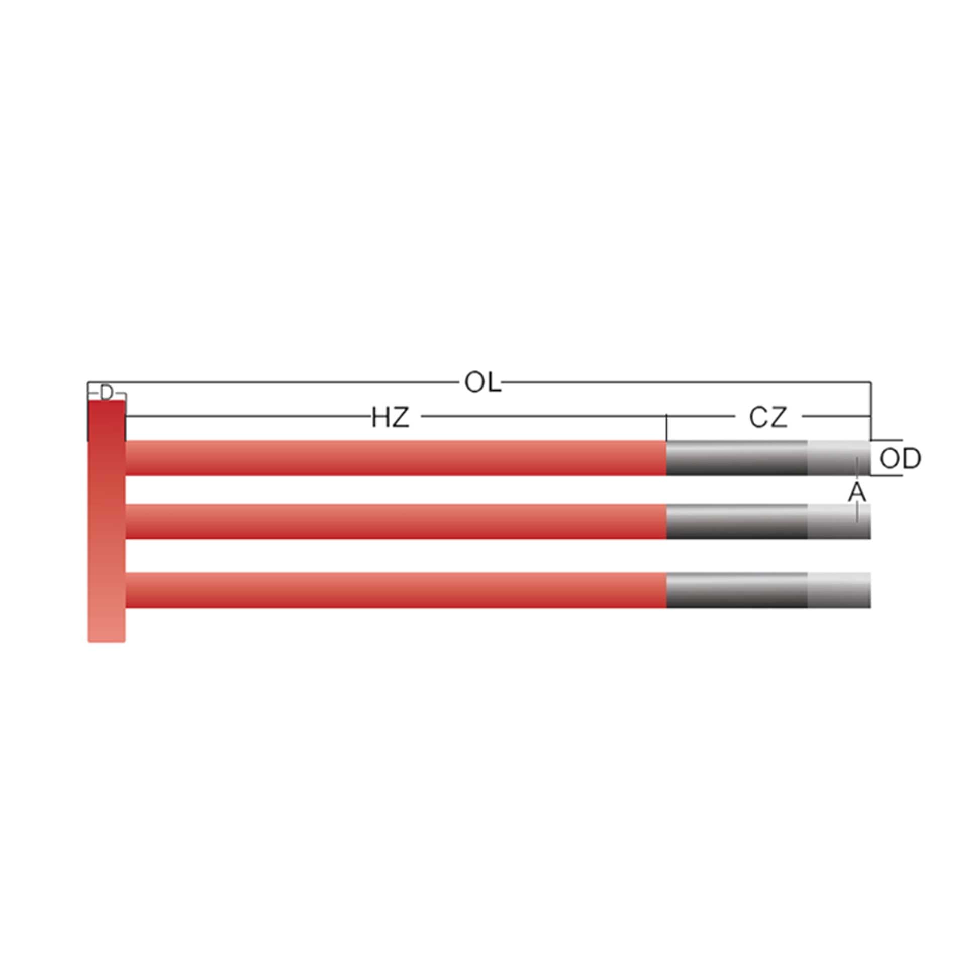 W-shaped silicon carbide element prepared for resistance and position records